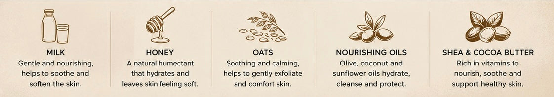 Oat & Honey Handmade Soap | Sweet Orange, Cedarwood & Frankincense | Natural Cold Process Soap | Local Honey | Handmade in Wales