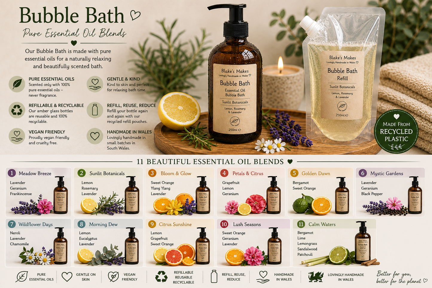 Essential Oil Bubble Bath – 250ml